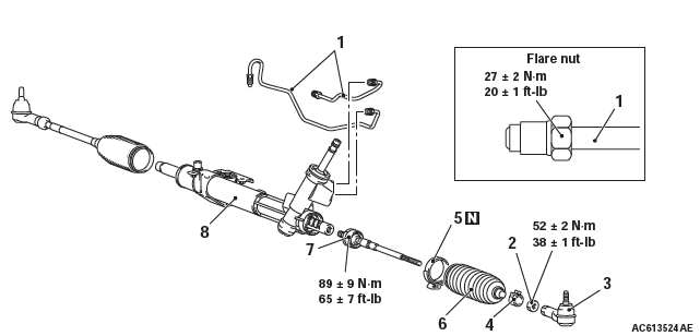 Mitsubishi Outlander. Power Steering