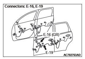 Mitsubishi Outlander. Body