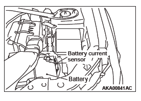 Mitsubishi Outlander. Precautions Before Service