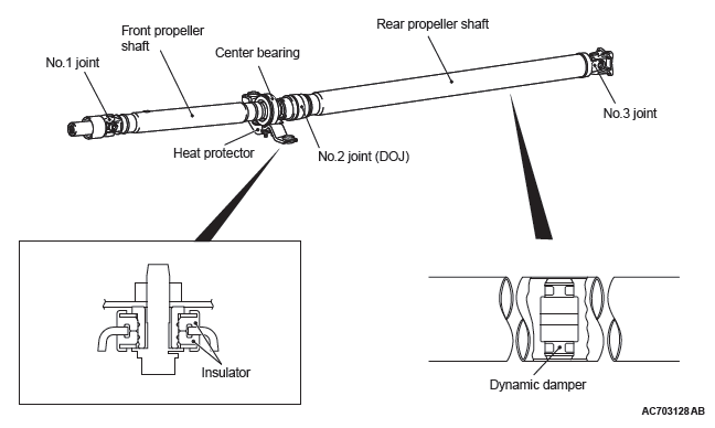 Mitsubishi Outlander. Propeller Shaft