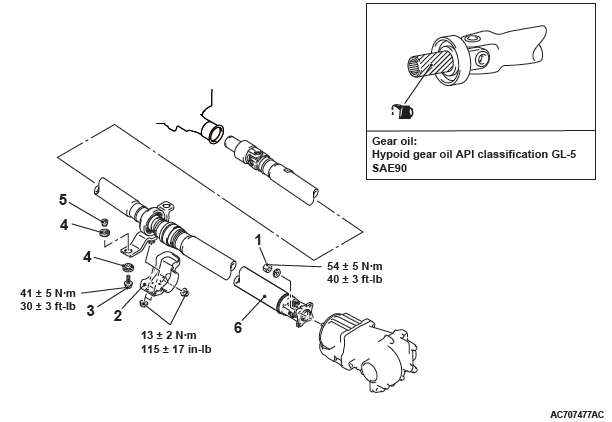 Mitsubishi Outlander. Propeller Shaft