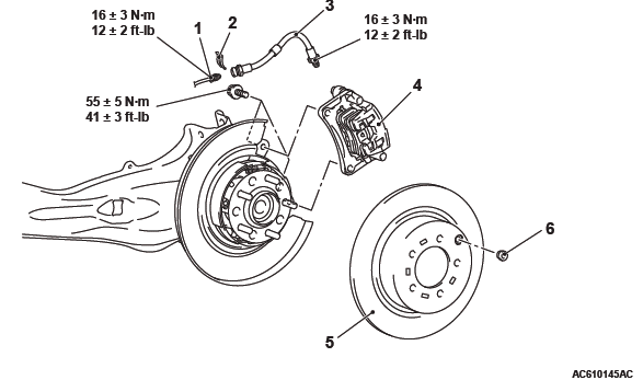 Mitsubishi Outlander. Basic Brake