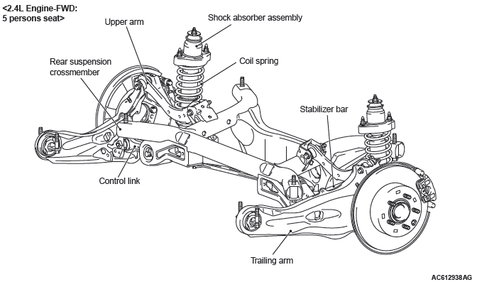 Mitsubishi Outlander. Rear Suspension