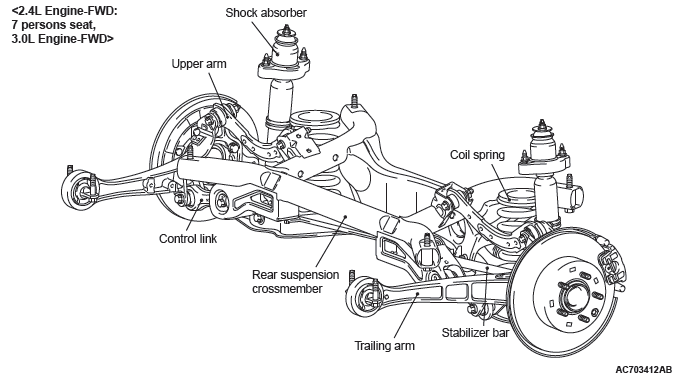 Mitsubishi Outlander. Rear Suspension