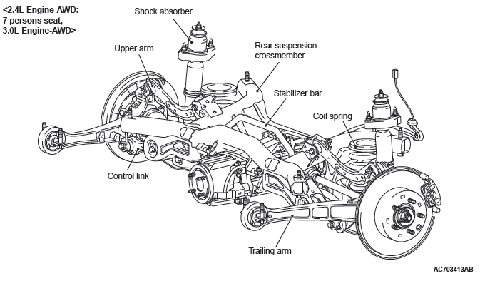 Mitsubishi Outlander. Rear Suspension