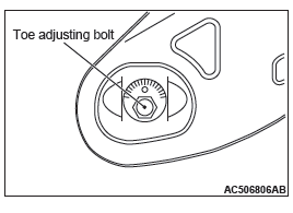 Mitsubishi Outlander. Rear Suspension