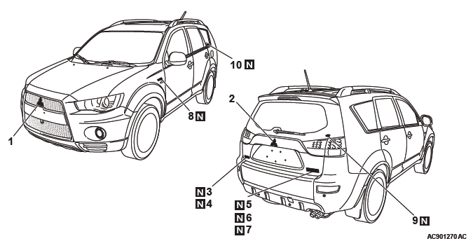 Mitsubishi Outlander. Exterior