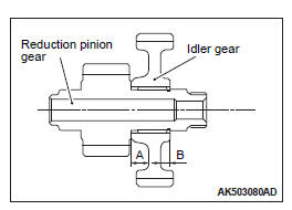 Mitsubishi Outlander. Continuously Variable Transaxle Overhaul