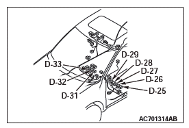 Mitsubishi Outlander. Interior