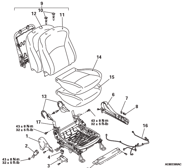 Mitsubishi Outlander. Interior