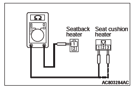 Mitsubishi Outlander. Interior