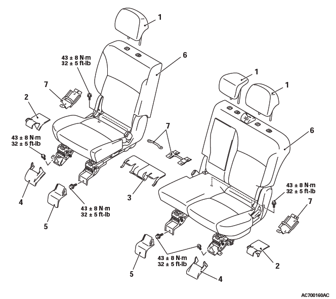 Mitsubishi Outlander. Interior