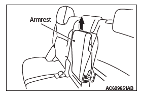 Mitsubishi Outlander. Interior