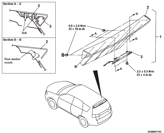 Mitsubishi Outlander. Exterior