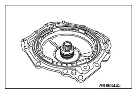 Mitsubishi Outlander. Automatic Transaxle Overhaul