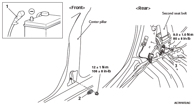 Mitsubishi Outlander. Supplemental Restraint System (SRS)