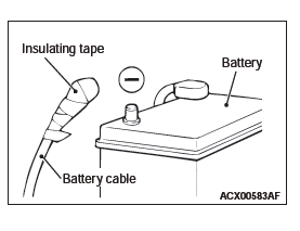 Mitsubishi Outlander. Supplemental Restraint System (SRS)