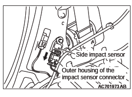 Mitsubishi Outlander. Supplemental Restraint System (SRS)