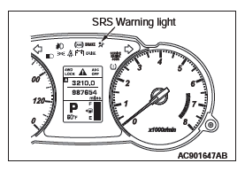 Mitsubishi Outlander. Supplemental Restraint System (SRS)