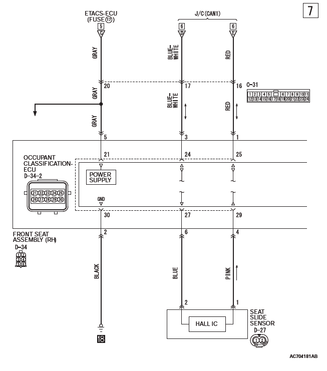 Mitsubishi Outlander. Supplemental Restraint System (SRS)