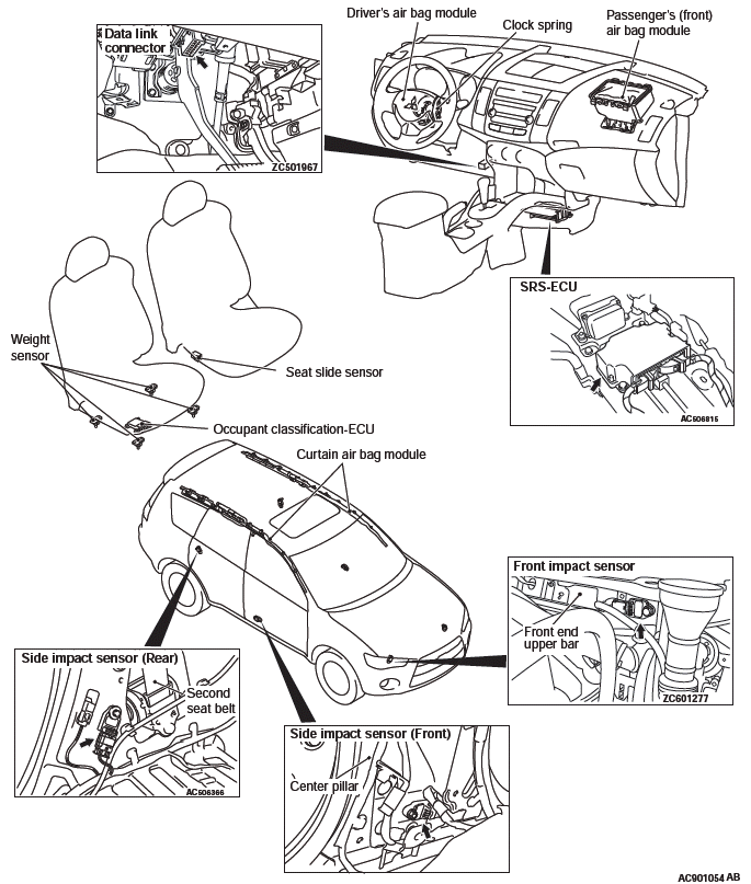 Mitsubishi Outlander. Supplemental Restraint System (SRS)