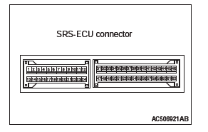 Mitsubishi Outlander. Supplemental Restraint System (SRS)