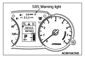 Mitsubishi Outlander. Supplemental Restraint System (SRS)