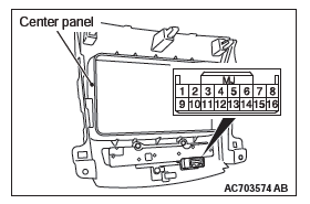 Mitsubishi Outlander. Supplemental Restraint System (SRS)