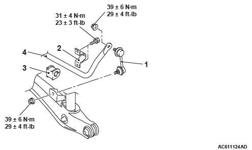 Mitsubishi Outlander. Rear Suspension