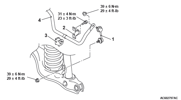 Mitsubishi Outlander. Rear Suspension