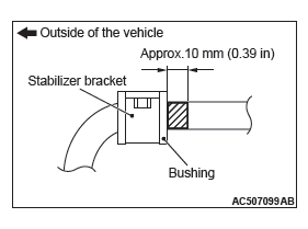 Mitsubishi Outlander. Rear Suspension