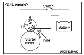 Mitsubishi Outlander. Engine Electrical