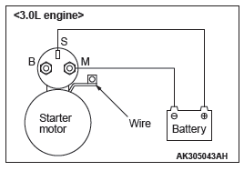 Mitsubishi Outlander. Engine Electrical