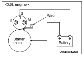 Mitsubishi Outlander. Engine Electrical