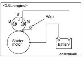 Mitsubishi Outlander. Engine Electrical