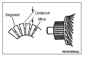 Mitsubishi Outlander. Engine Electrical