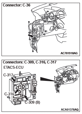 Mitsubishi Outlander. Body