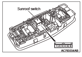 Mitsubishi Outlander. Body