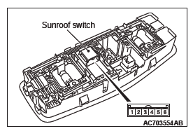 Mitsubishi Outlander. Body