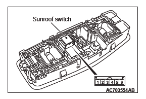 Mitsubishi Outlander. Body