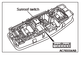 Mitsubishi Outlander. Body