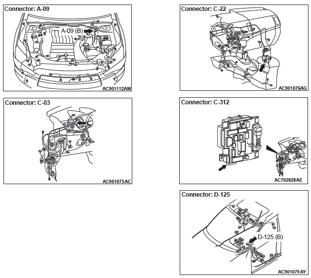 Mitsubishi Outlander. Anti-lock Braking System (ABS)