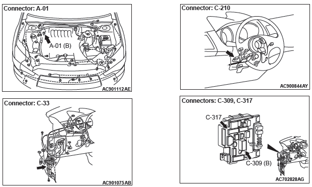 Mitsubishi Outlander. Anti-lock Braking System (ABS)