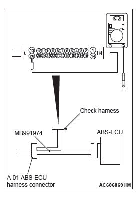 Mitsubishi Outlander. Anti-lock Braking System (ABS)