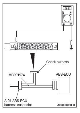 Mitsubishi Outlander. Anti-lock Braking System (ABS)