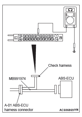 Mitsubishi Outlander. Anti-lock Braking System (ABS)