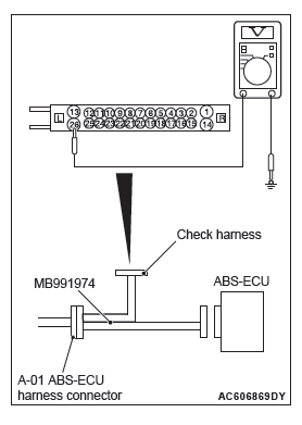 Mitsubishi Outlander. Anti-lock Braking System (ABS)