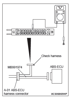 Mitsubishi Outlander. Anti-lock Braking System (ABS)