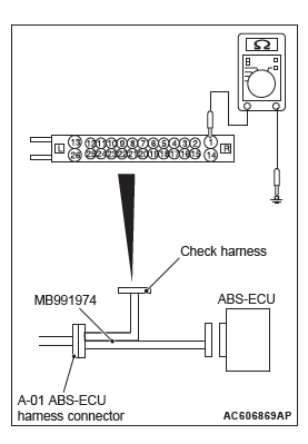 Mitsubishi Outlander. Anti-lock Braking System (ABS)