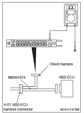 Mitsubishi Outlander. Anti-lock Braking System (ABS)